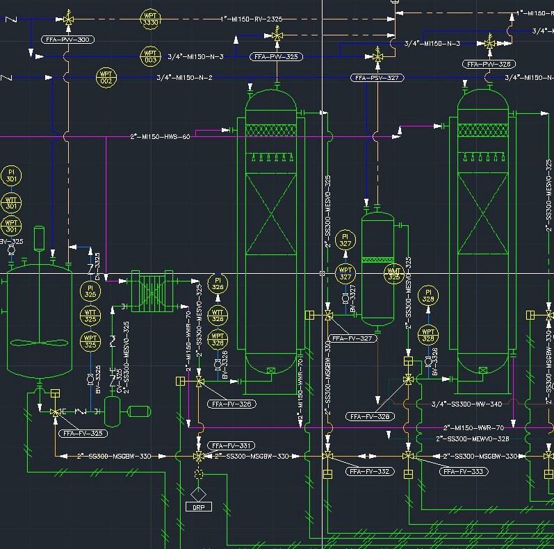 Old - How to read Piping and Instrumentation Diagram