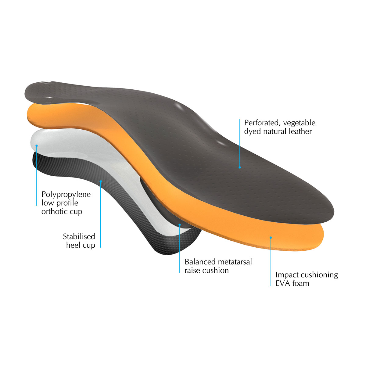 DJMed Signature Executive - Dress Shoe Leather Insoles - 45