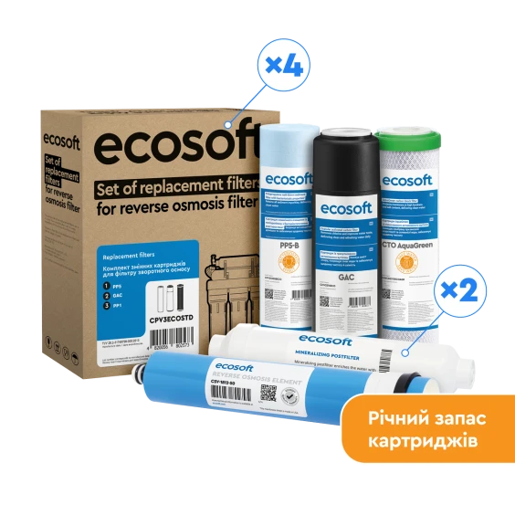 Річний запас картриджів Ecosoft для фільтра зворотного осмосу Ecosoft Standard PRO (CPV9MIN50GPD)