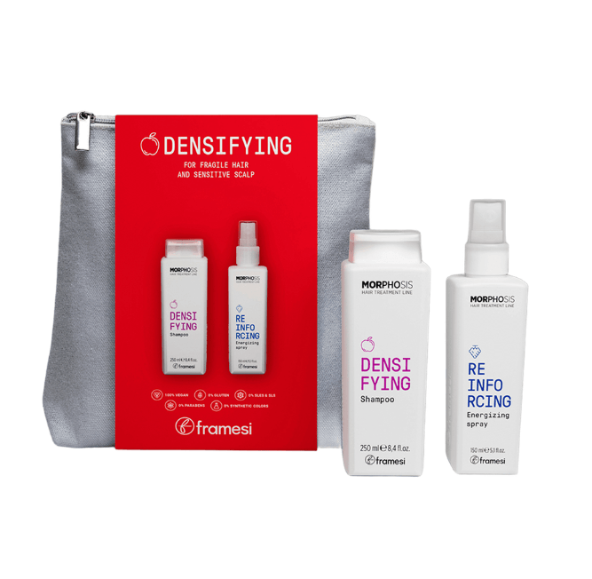 KIT MORPHOSIS SPARKLING BEAUTY BAG DENSIFYING - Косметичка з набором Densifying