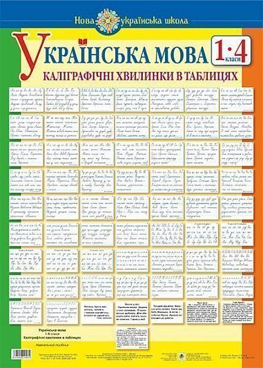 Українська мова 1-4 класи каліграфічні хвилинки в таблицях