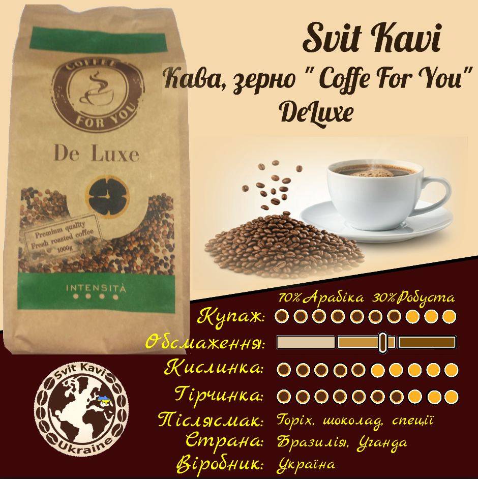 Зернова кава Coffe For You DeLuxe 70% Arabica,30% Robusta, Україна, пачка 1кг