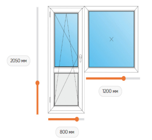 Балконний блок