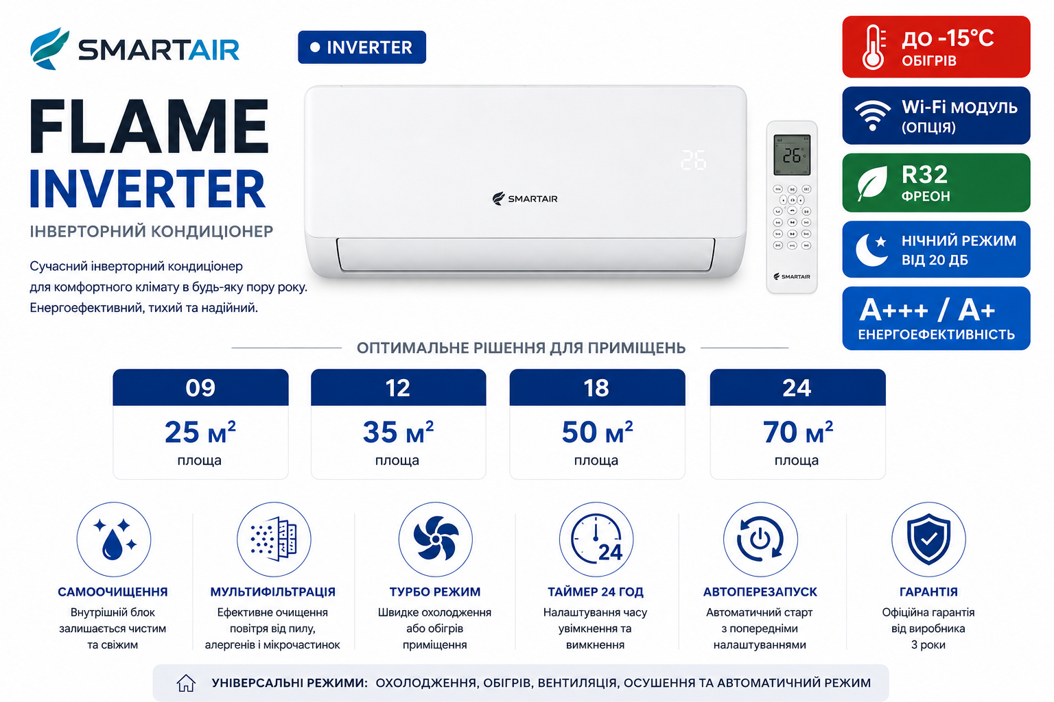 Кондиціонер SmartAir Flame Inverter 35 м² (12 BTU)