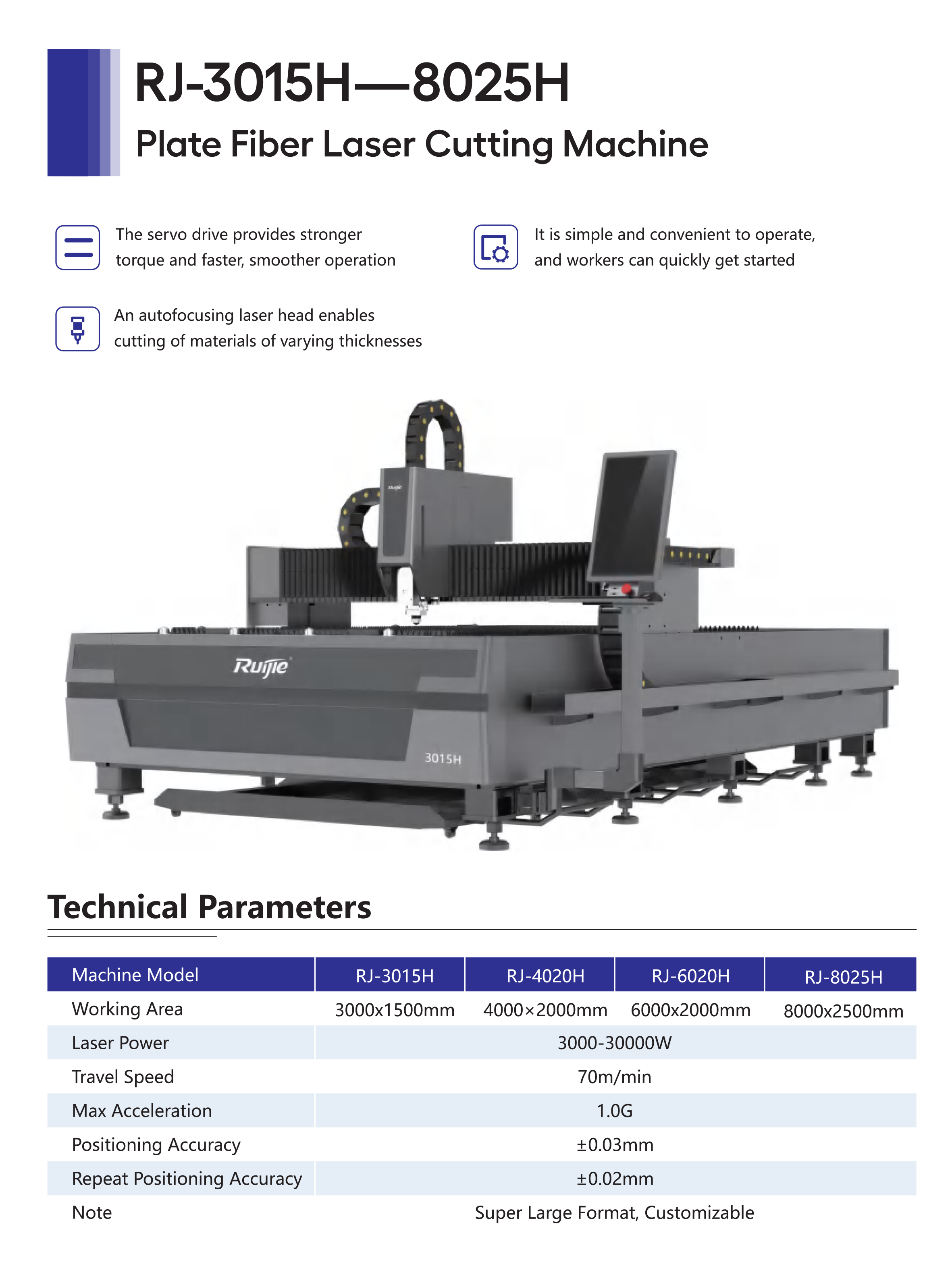 Plate Fiber Laser Cutting Machine RJ-315H - 8025H
