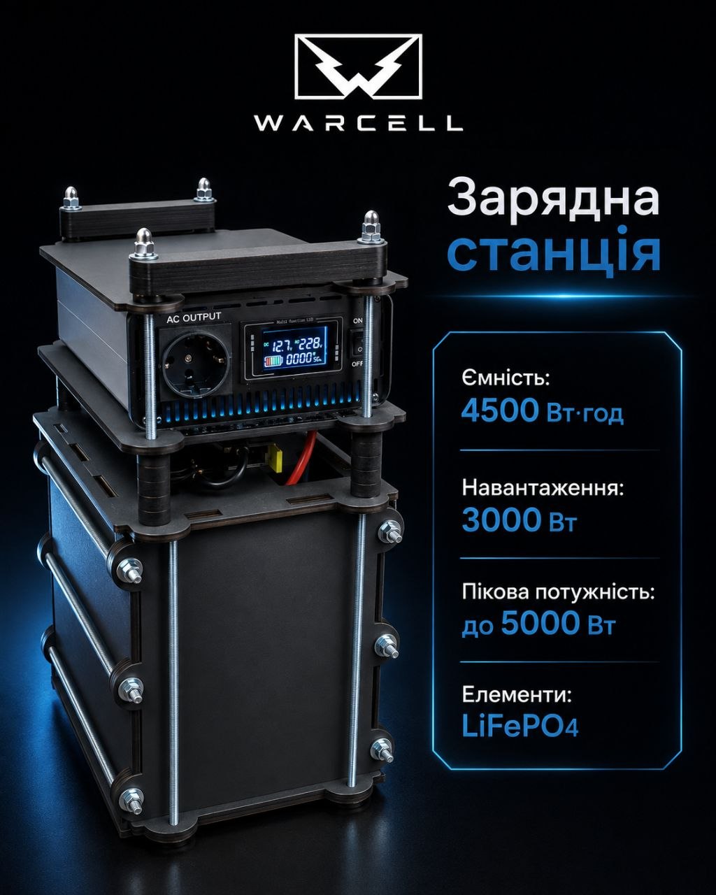 Зарядна станція WARCELL 4500Wh\3000W