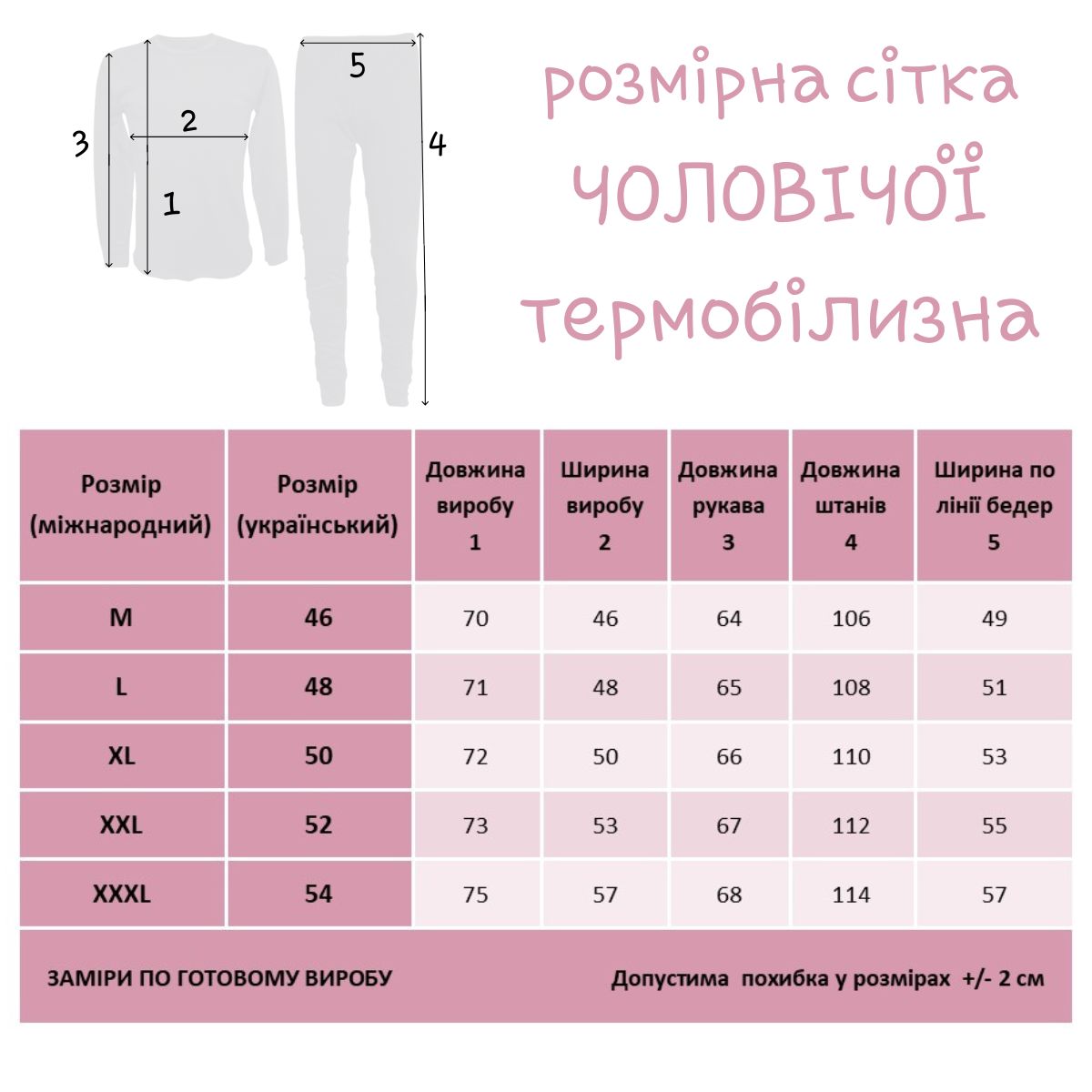 Розмірна таблиця чоловічої піжами