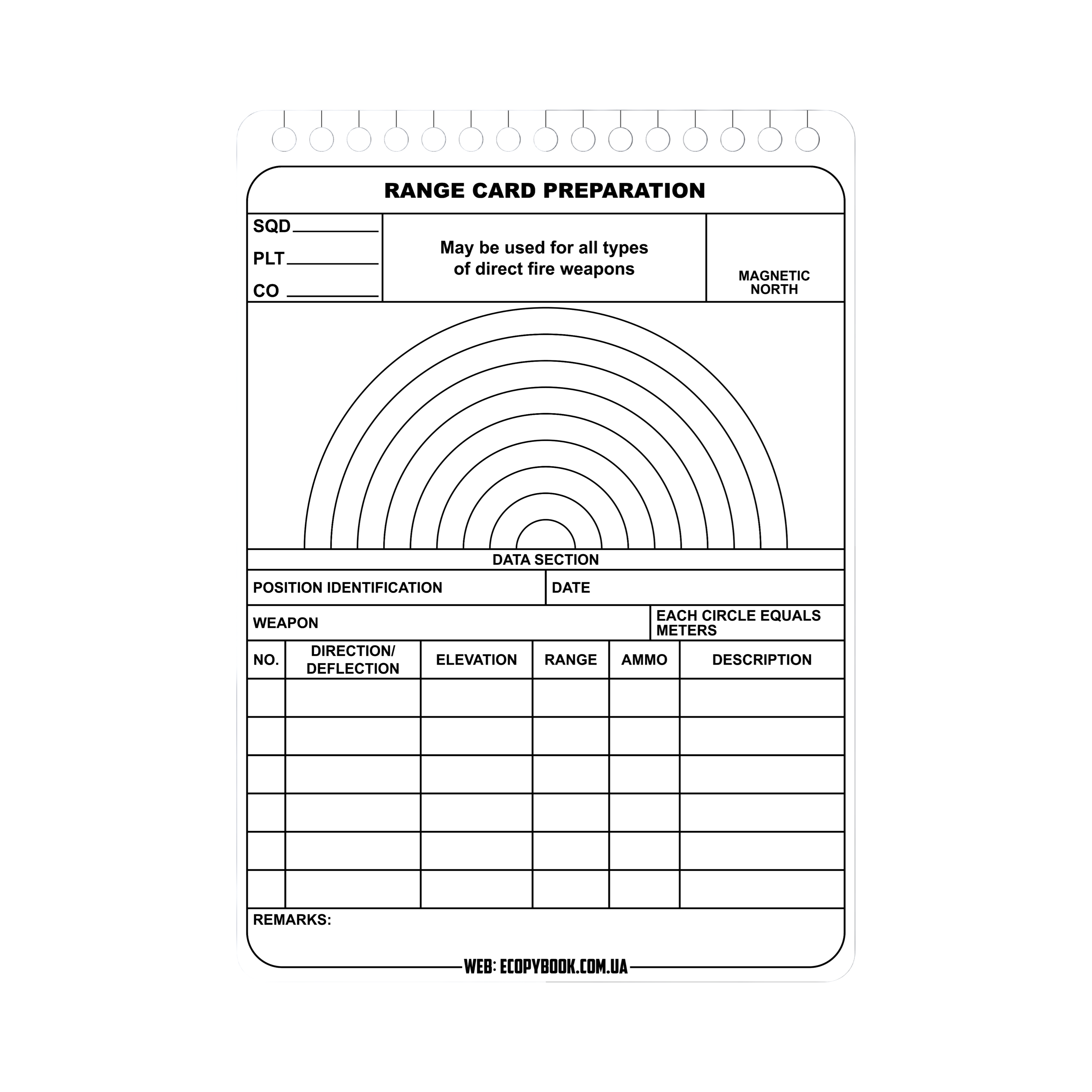 RANGE CARD PREPARATION SET OF 5 PCS A6
