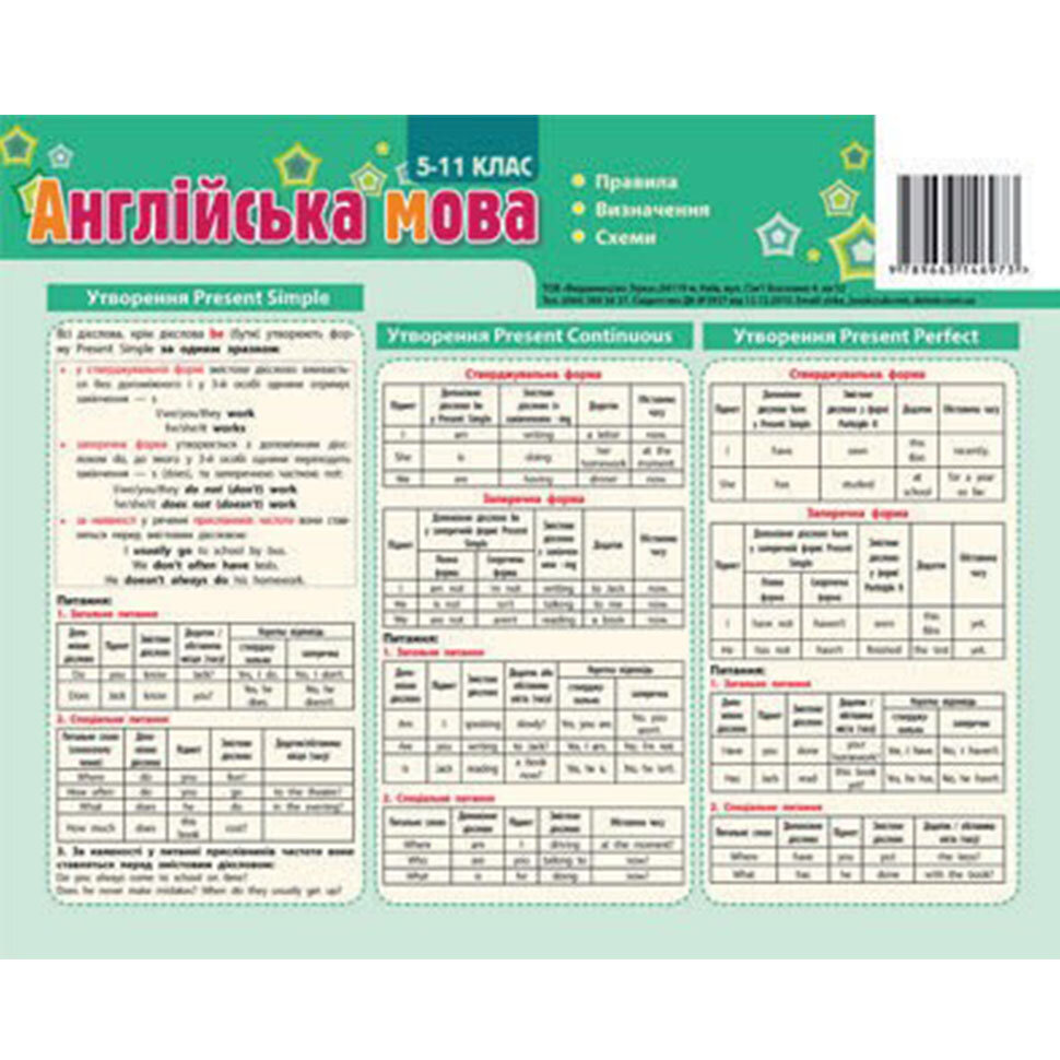 Картка Англійська мова 5-11 клас