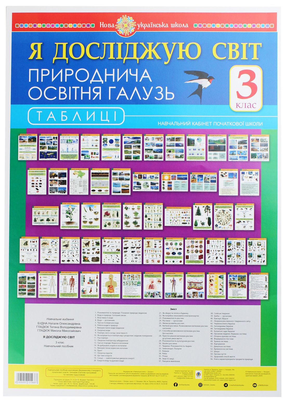 ЯДС природничо освітня галузь 3 клас