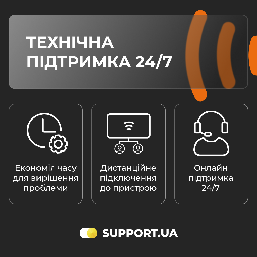 Технічна підтримка 24/7 (12 місяців)