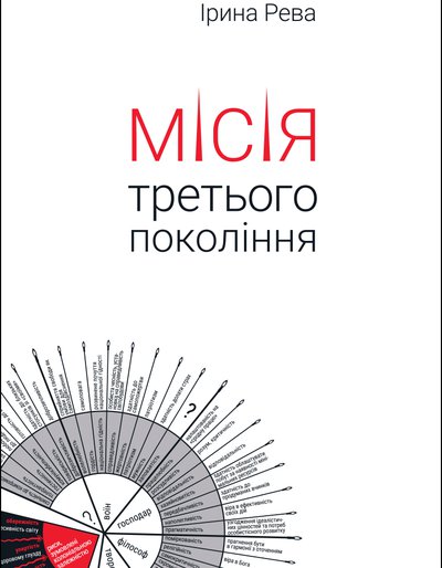 Ірина Рева. Місія третього покоління