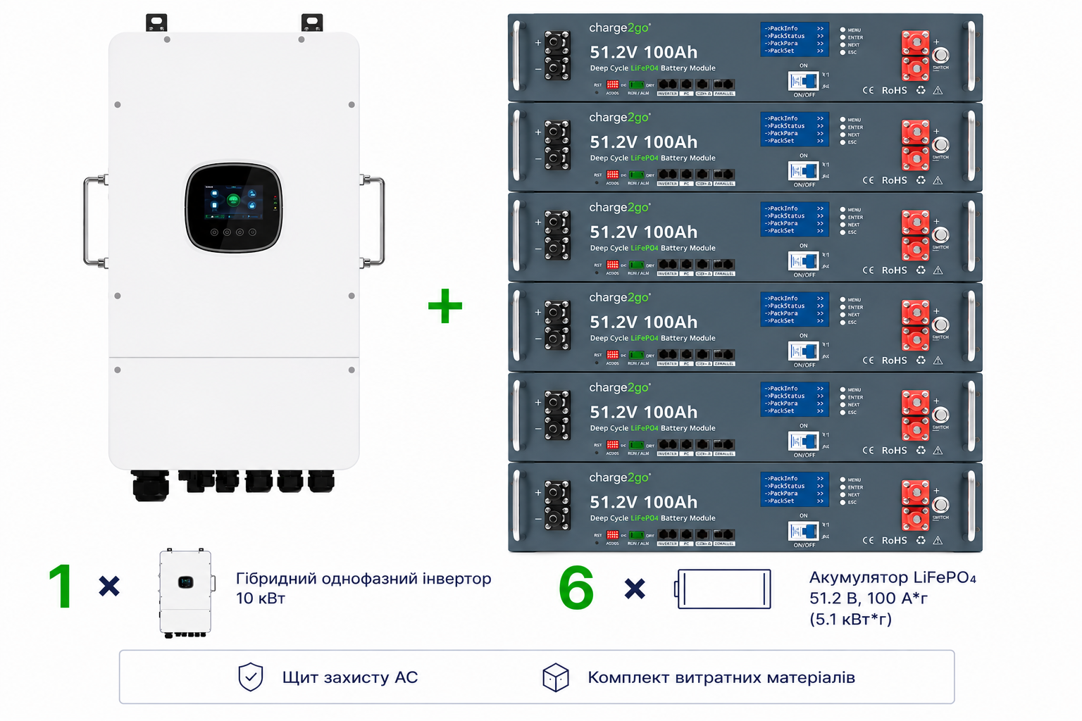 Система безперебійного живлення Charge2Go 10000.600.127