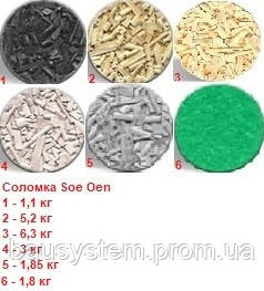 Флоки акрилові SOE OEN (соломка)