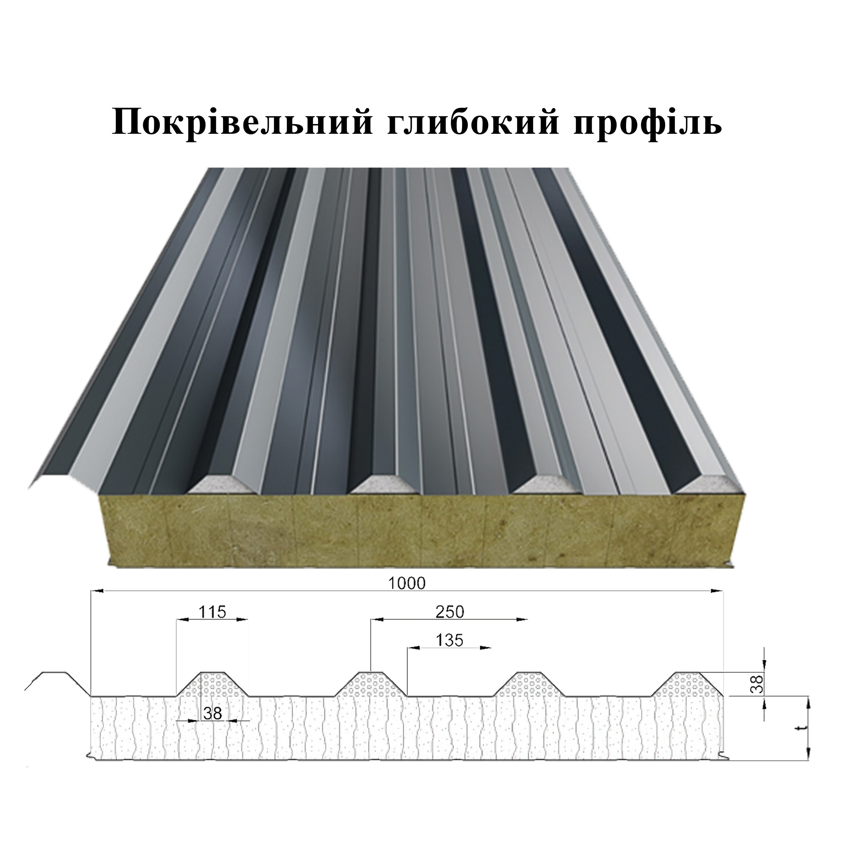Inteco Construction | Сендвіч панель | Покрівельна | Мін.Вата | 150мм