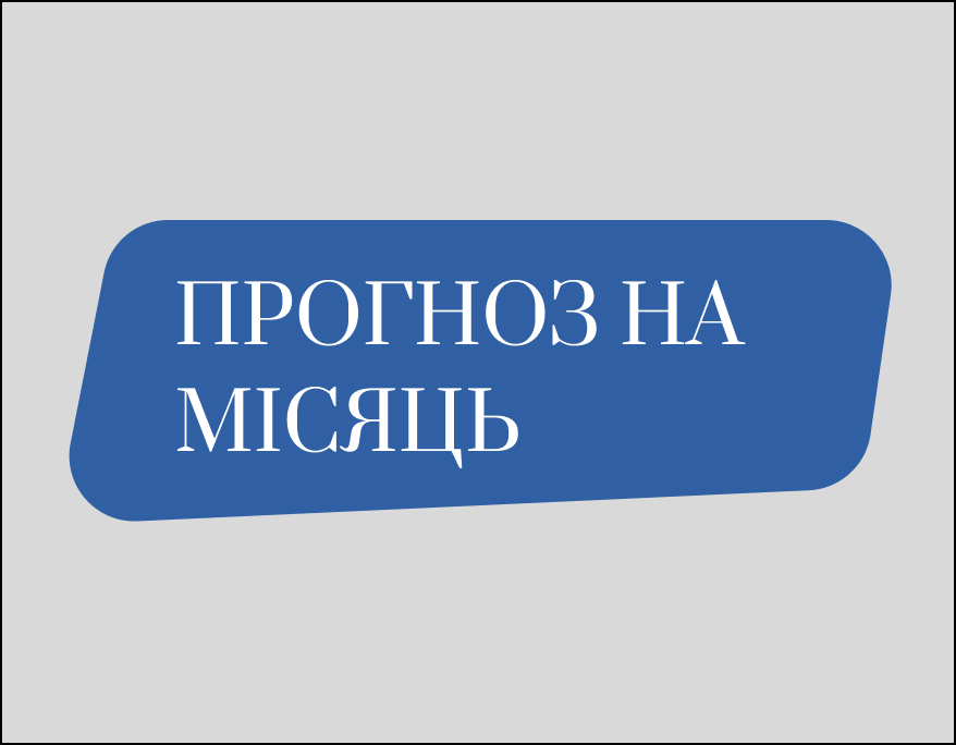 Прогноз на 2025
