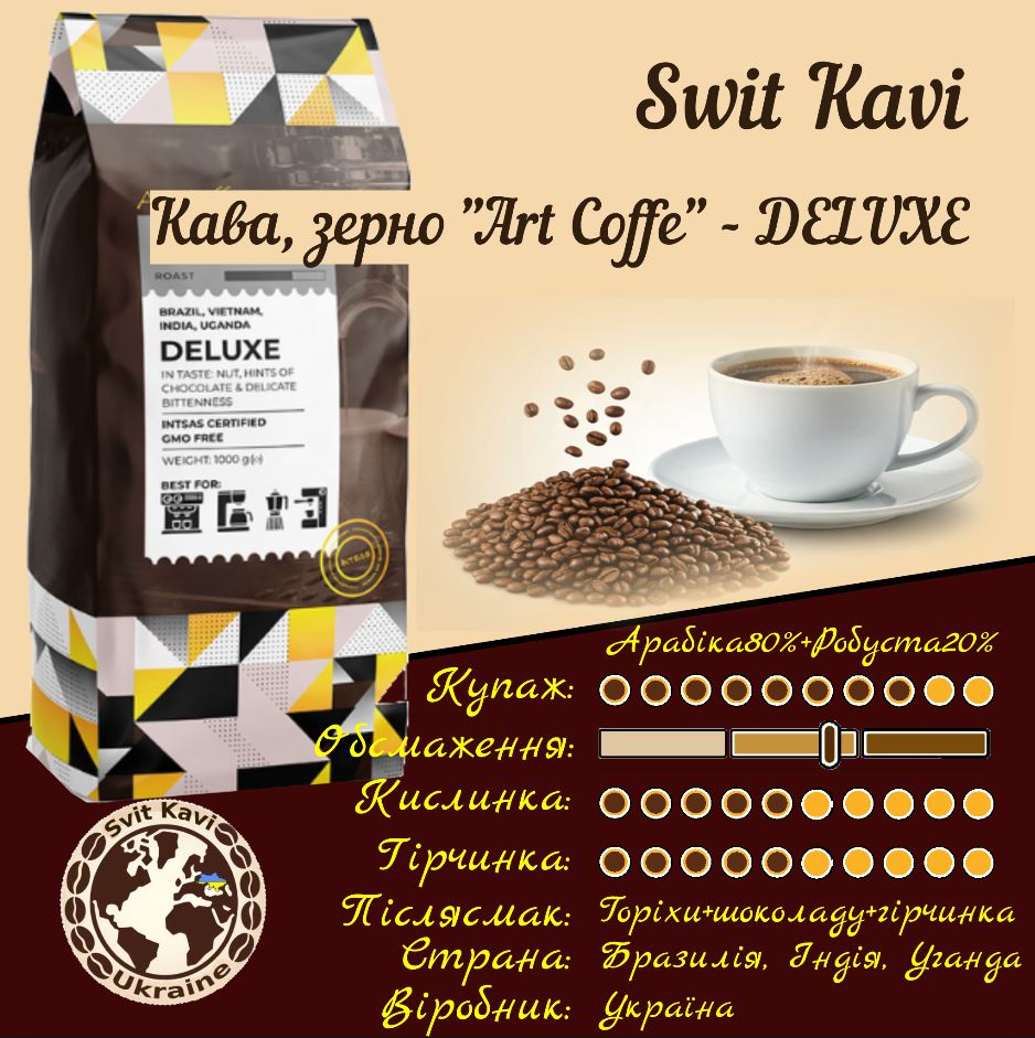 Зернова кава Art Coffee DeLuxe 80% Arabica,80/20, Україна, пачка 1кг