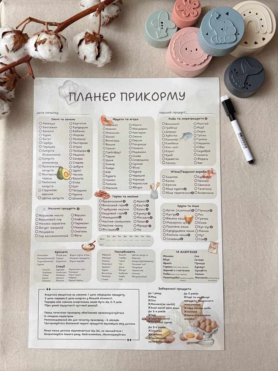 Планер "Кухня"