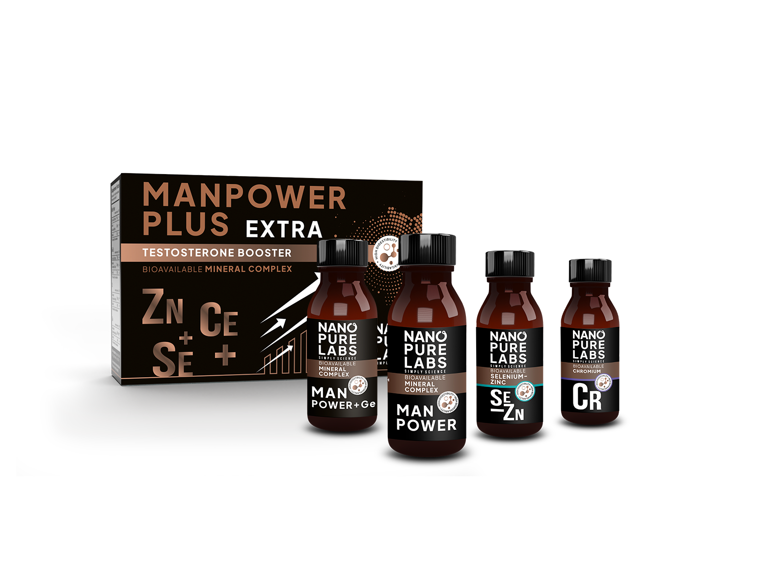 комплекс  Manpower Plus Extra