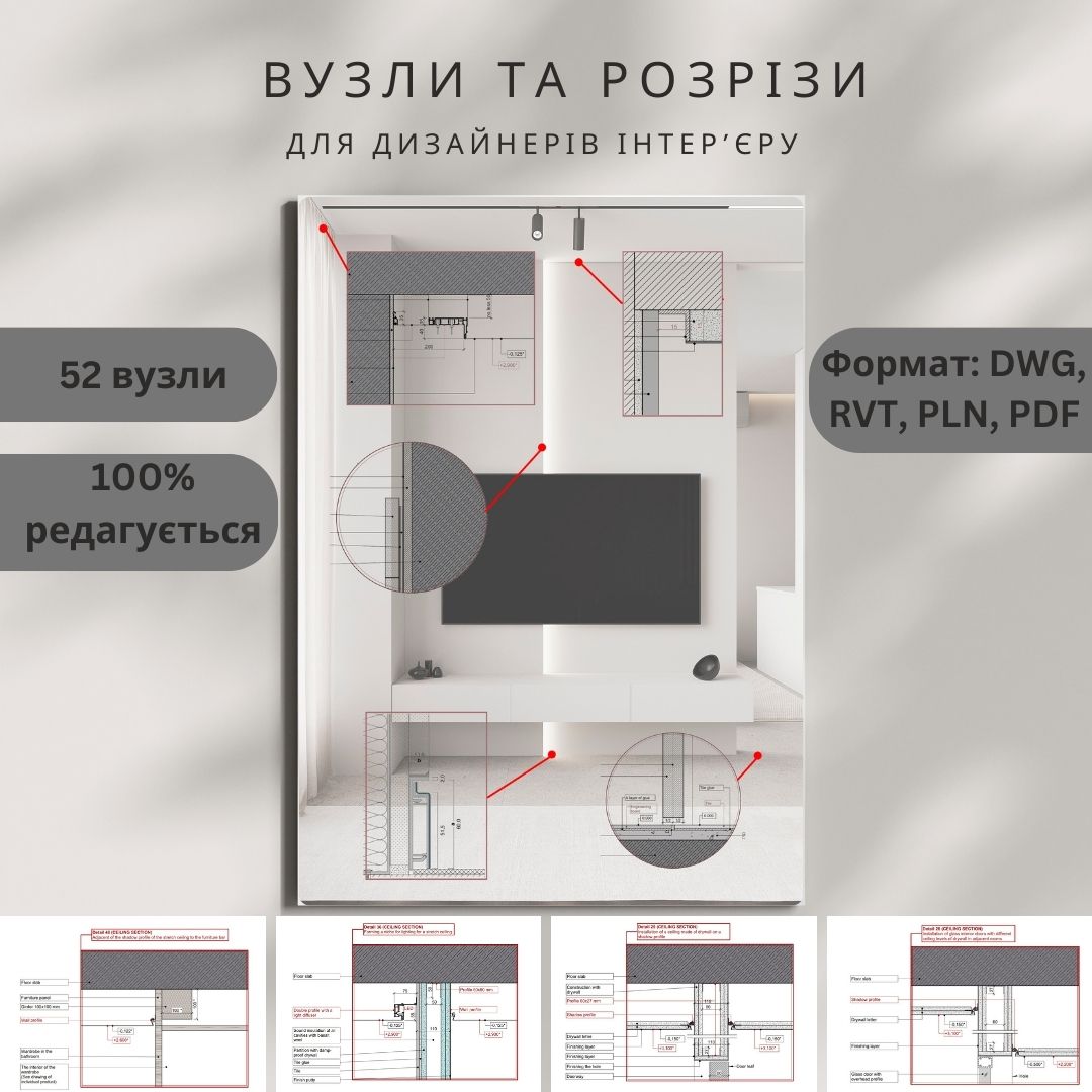 ВУЗЛИ ТА РОЗРІЗИ