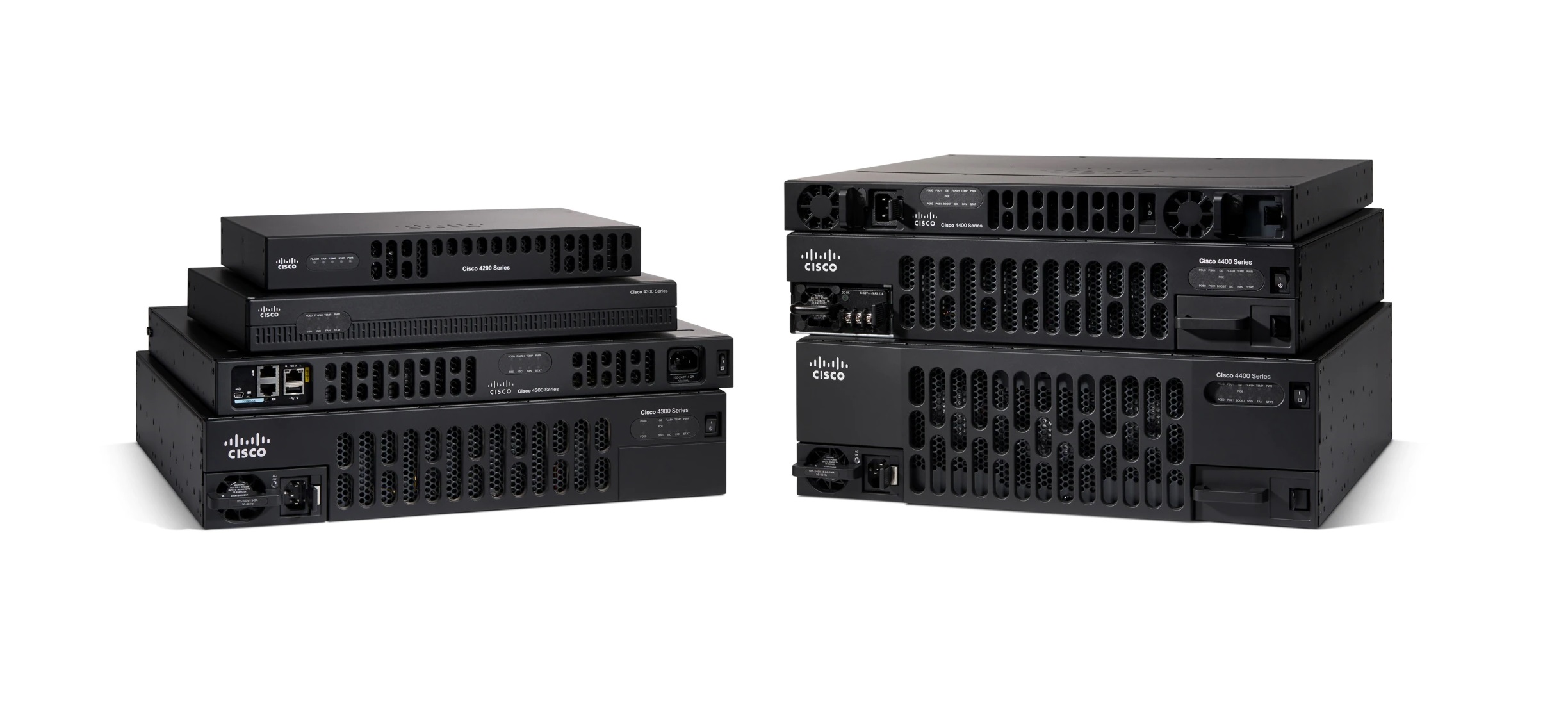 Cisco 4000 Series Integrated Services Routers