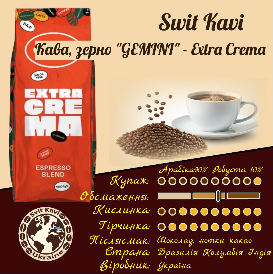 Зернова кава GEMINI Extra Crema 90%Арабіка+10%Робуста Україна, пачка 1кг