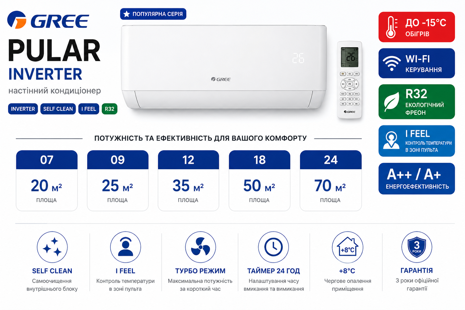 Кондиціонер Gree Pular Inverter 70 м² (24 BTU)