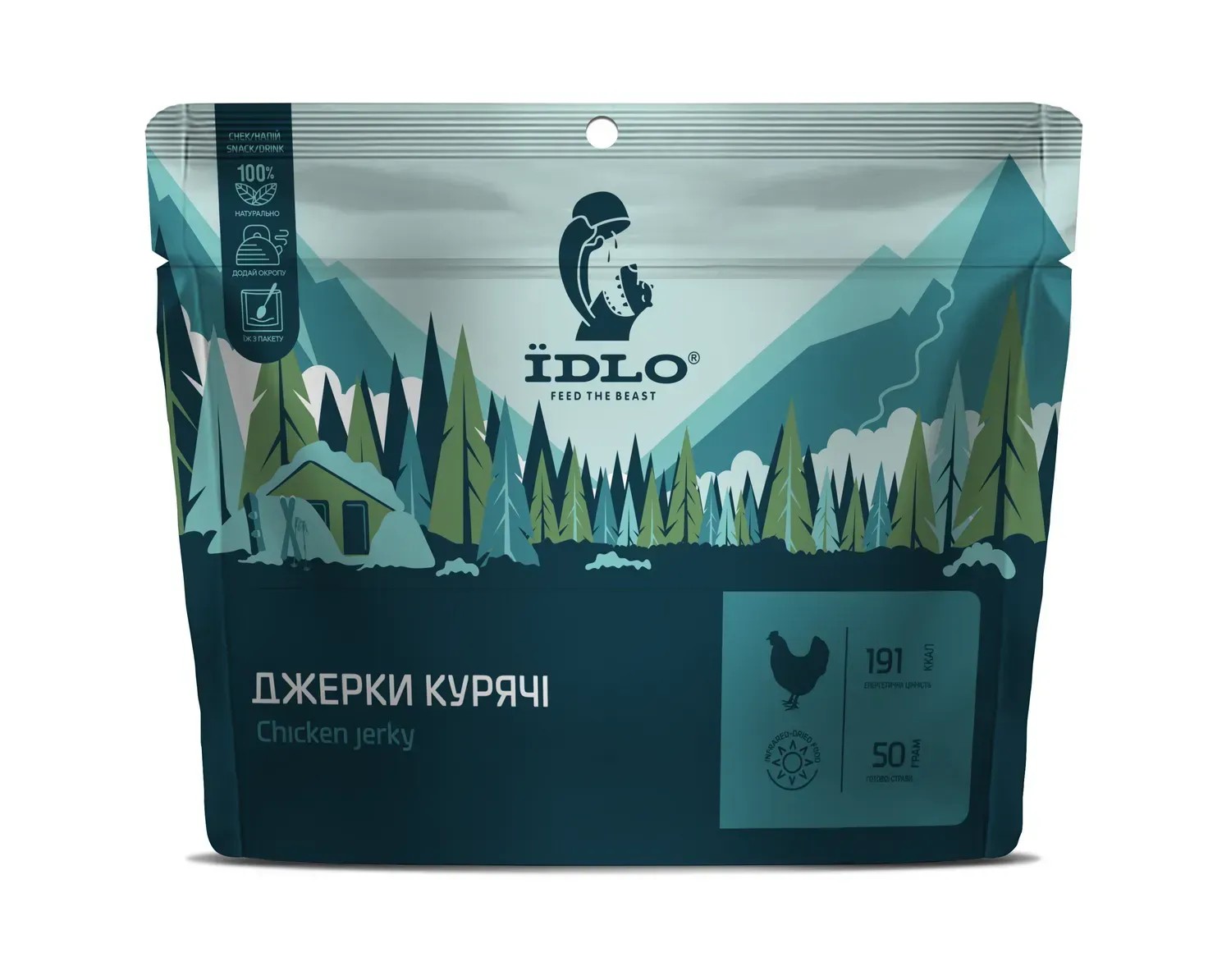 Джерки курячі