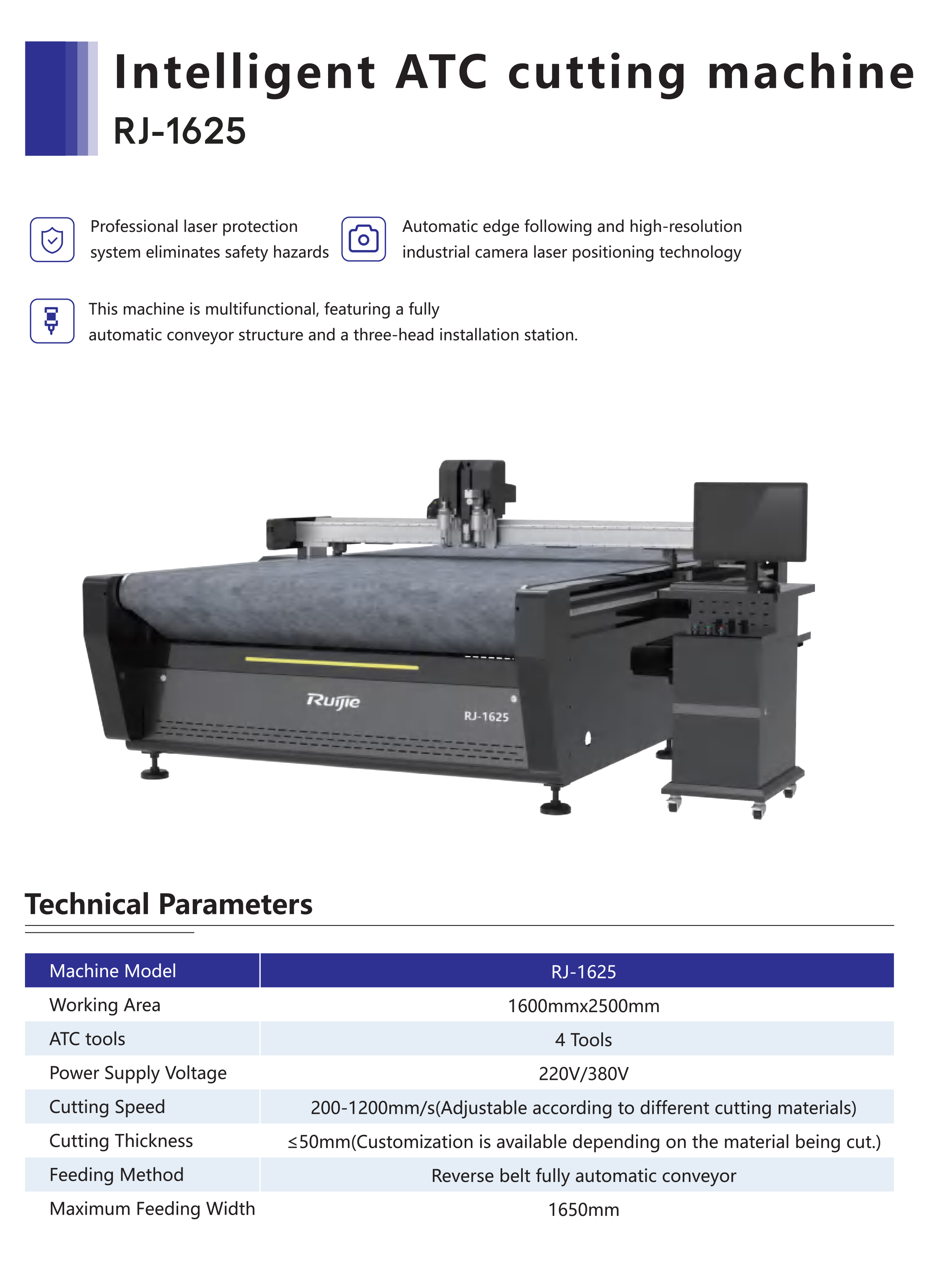 Intelligent ATC cutting machine RJ-1625