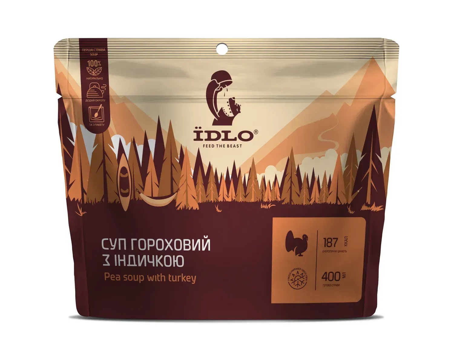 Суп гороховий з індичкою