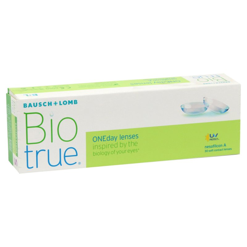 Контактні лінзи Biotrue ONEday For Astigmatism