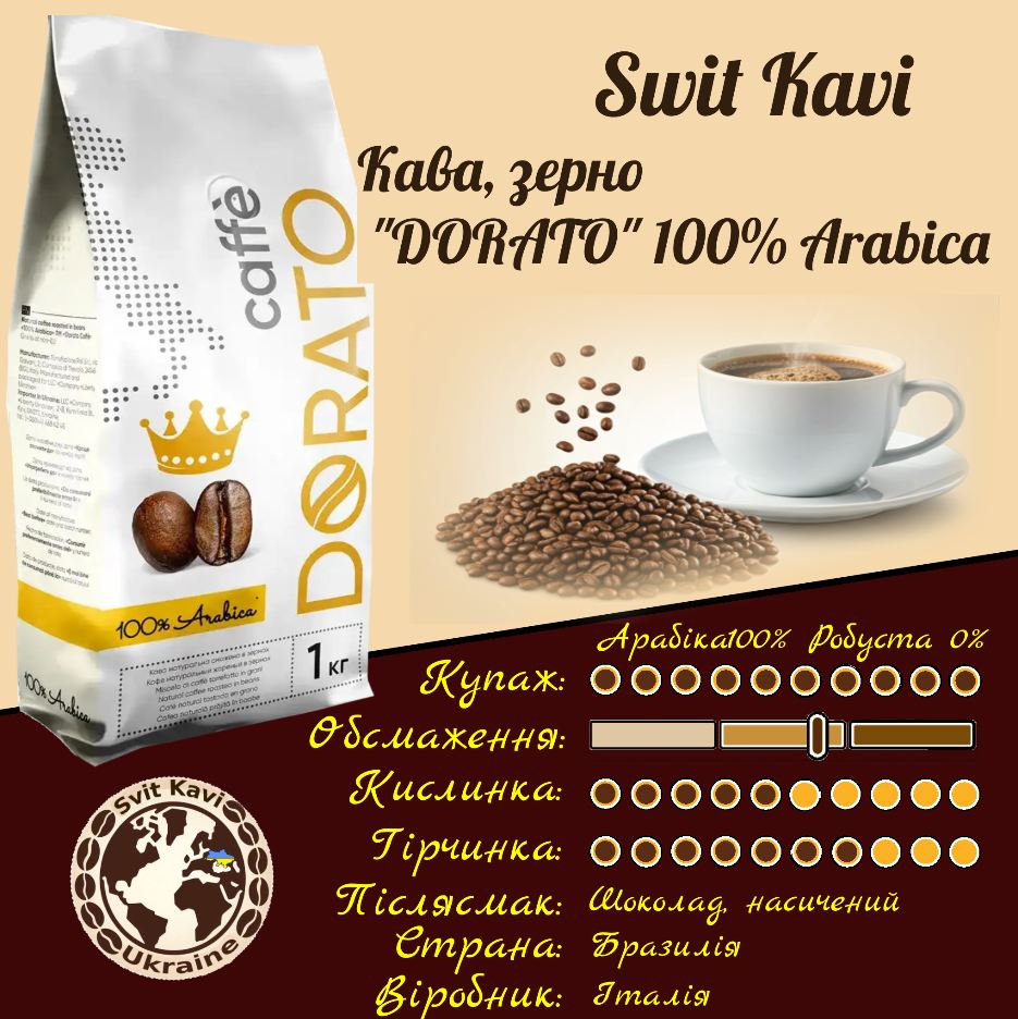 Зернова кава Caffe Dorato 100% Arabica, Італія, пачка 1кг