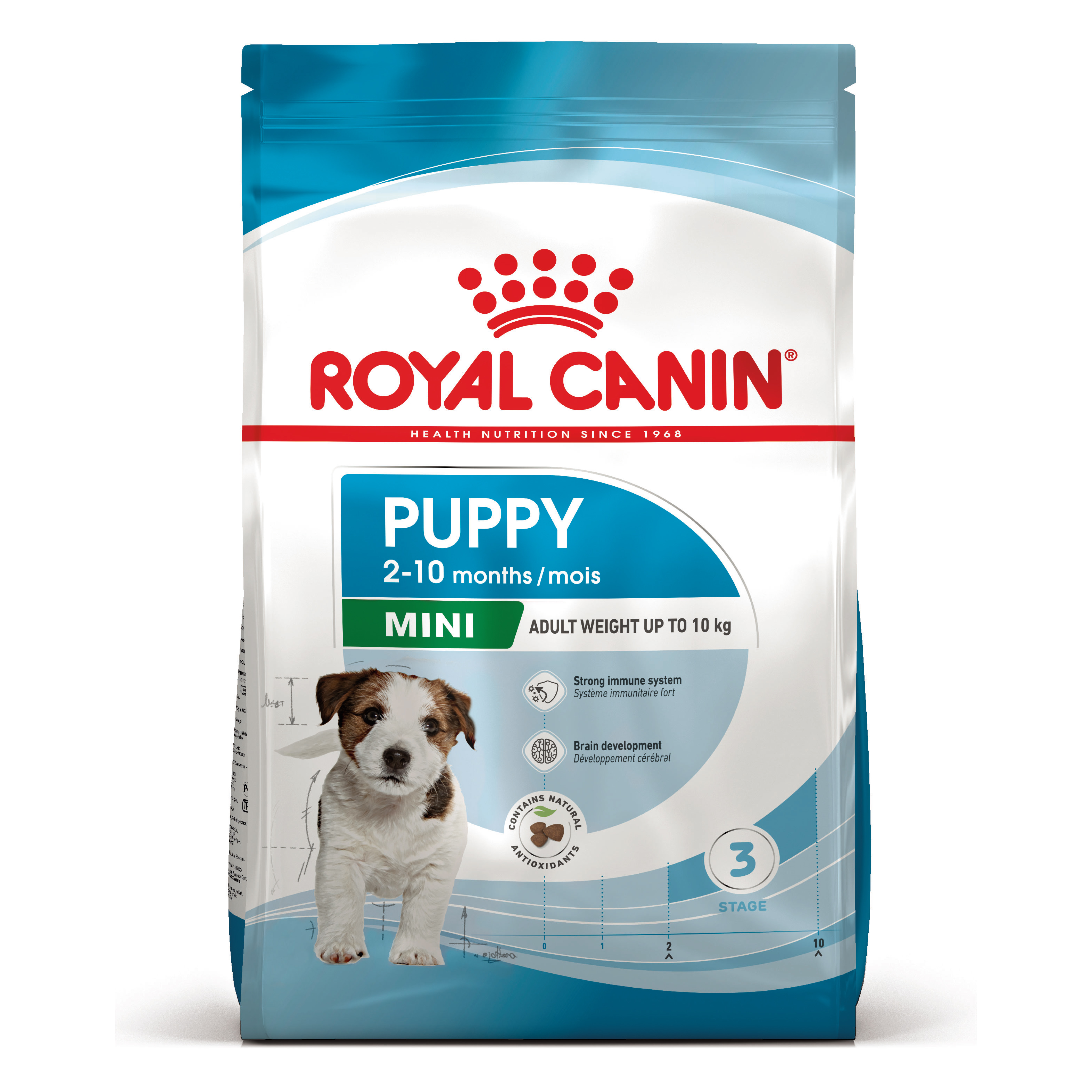 Royal Canin Veterinary Mini Puppy Сухий Корм для Собак 2кг