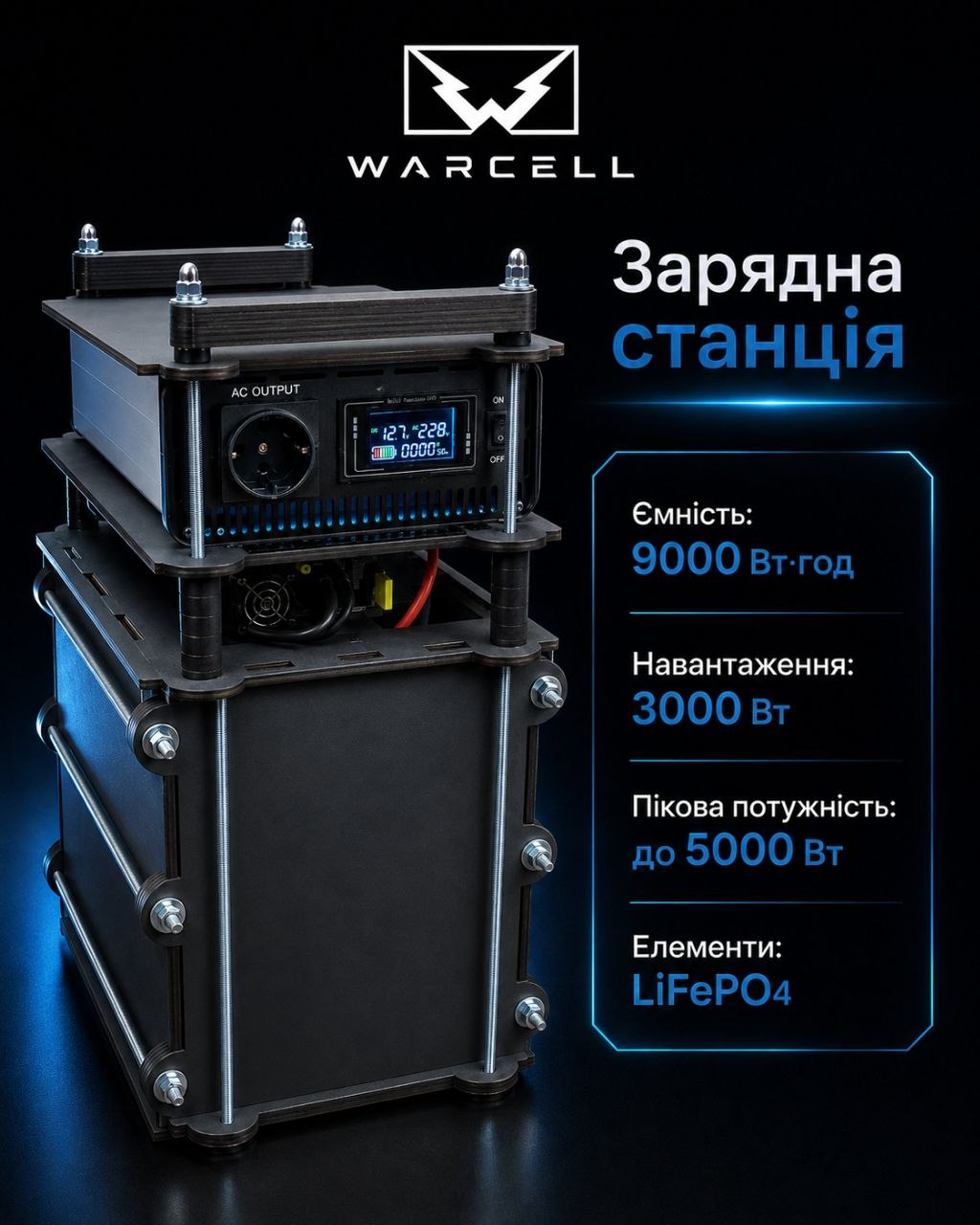 Зарядна станція WARCELL 9000 Wh / 3000 W
