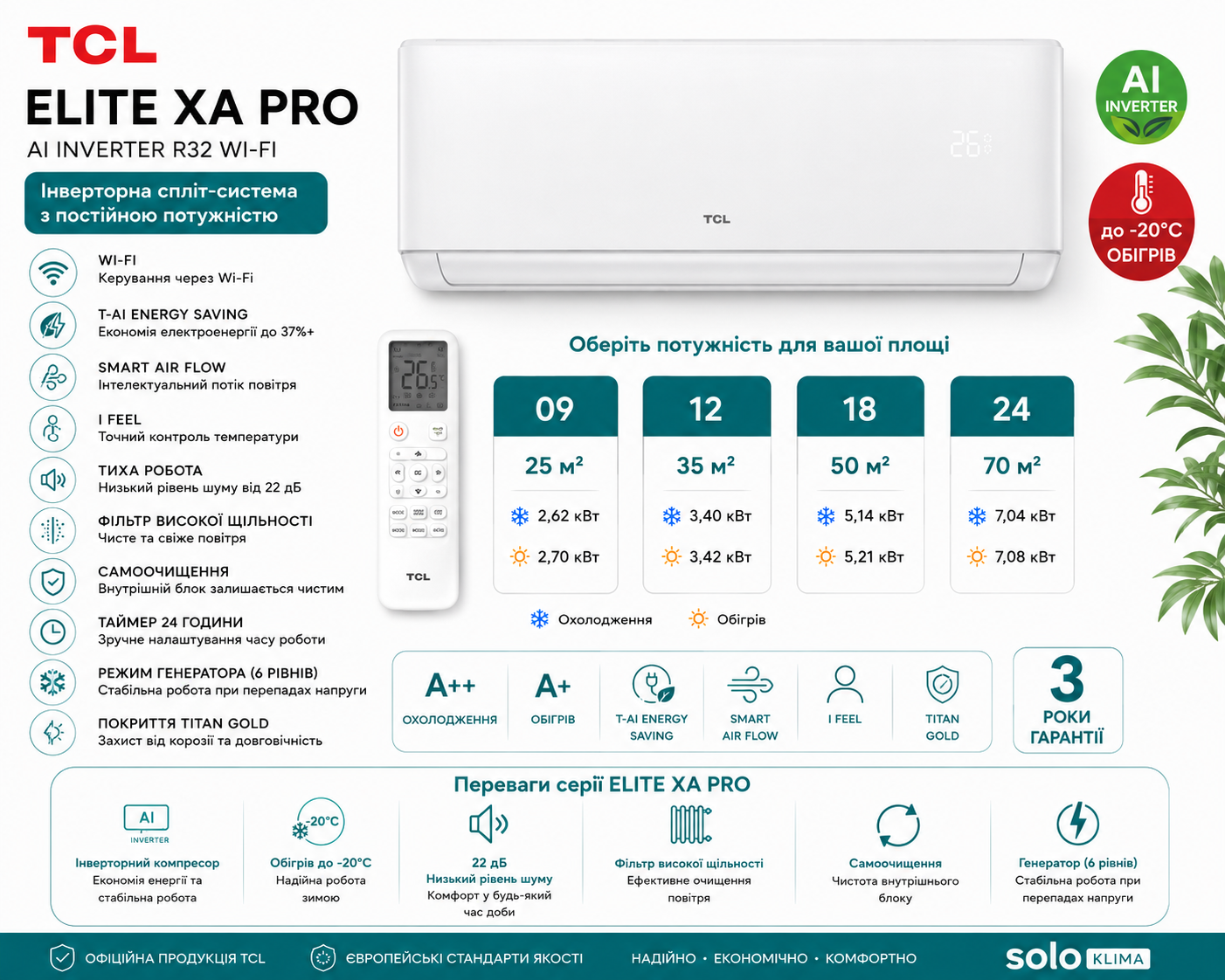 Кондиціонер TCL SaveIN ZG11I AI Inverter R32 Wi-Fi 70 м² (TAC-24CHSD/ZG11I)