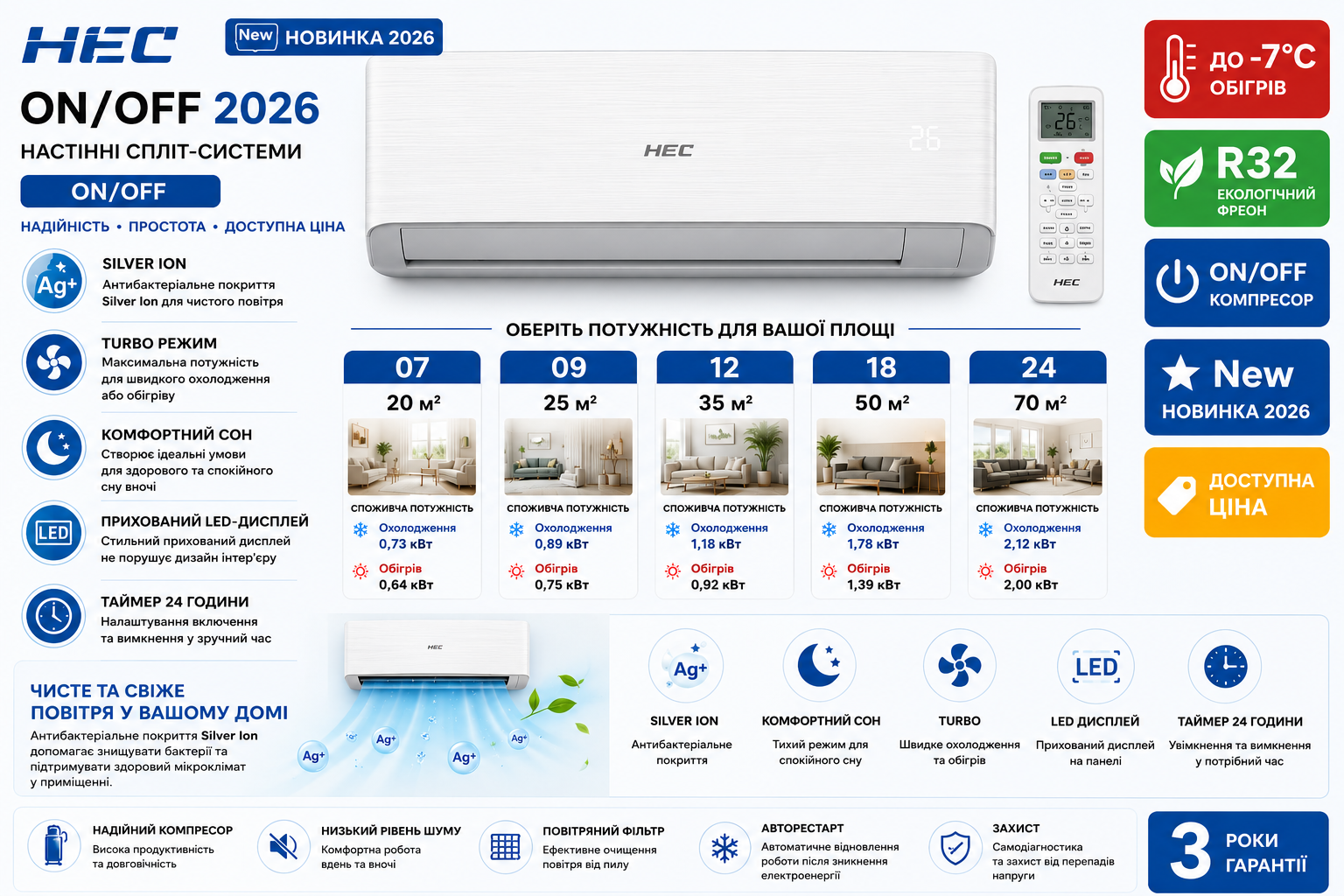 Кондиціонер HEC ON/OFF 2026 R32 70 м² (HEC-24NQ(I))