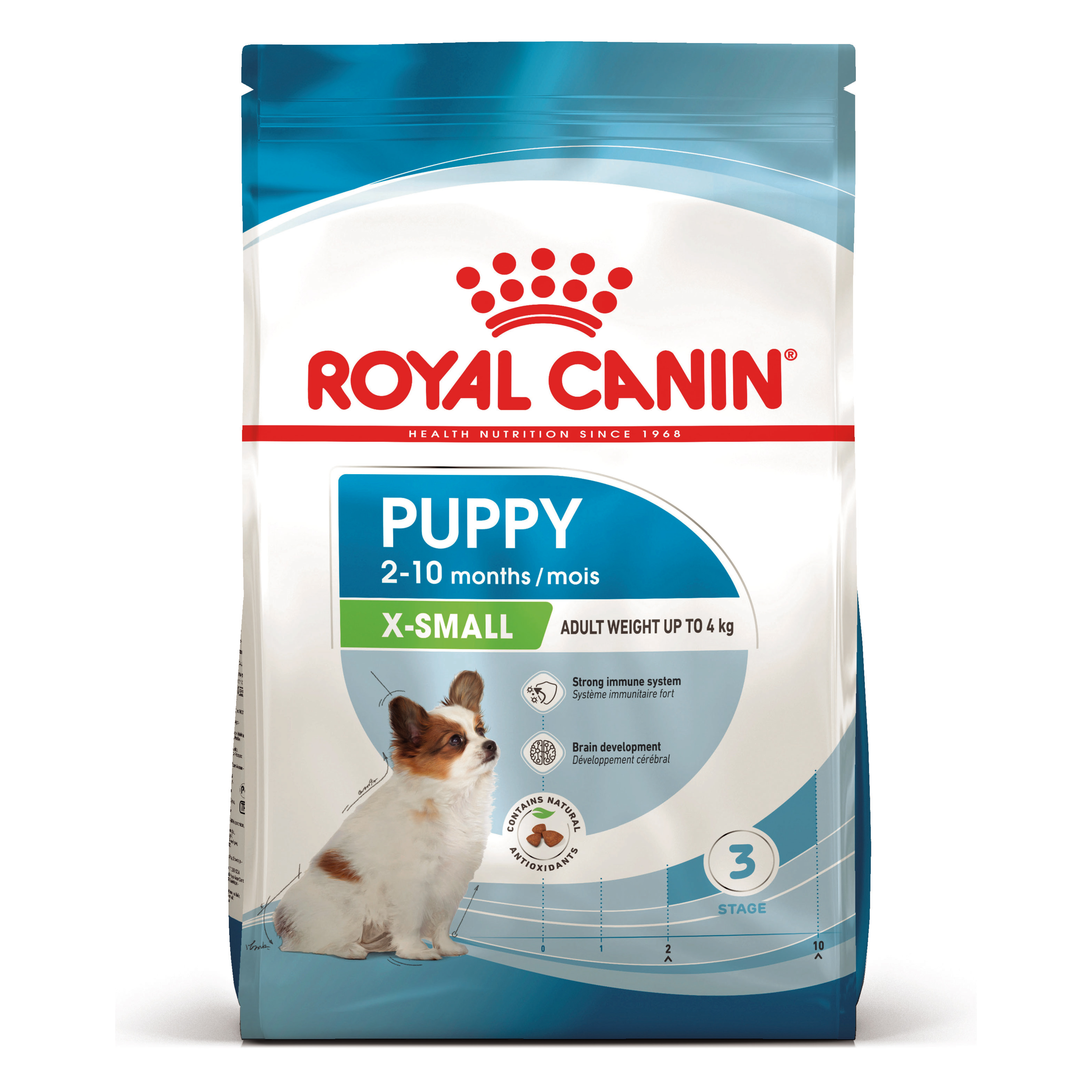 Royal Canin Veterinary Xsmall Puppy Сухий Корм для Собак 1.5кг