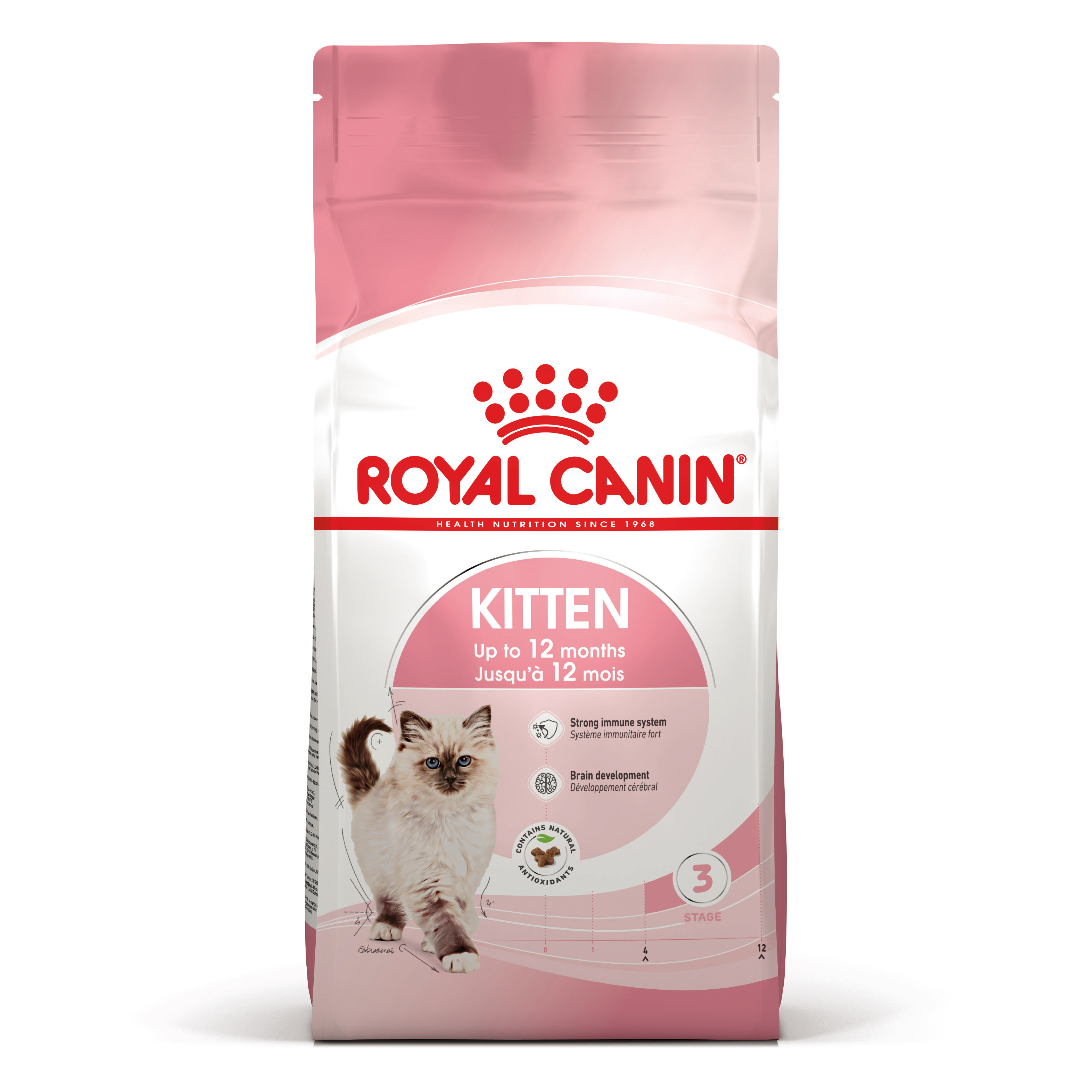 Royal Canin Veterinary Kitten Сухий Корм для Котів 2 та 4кг