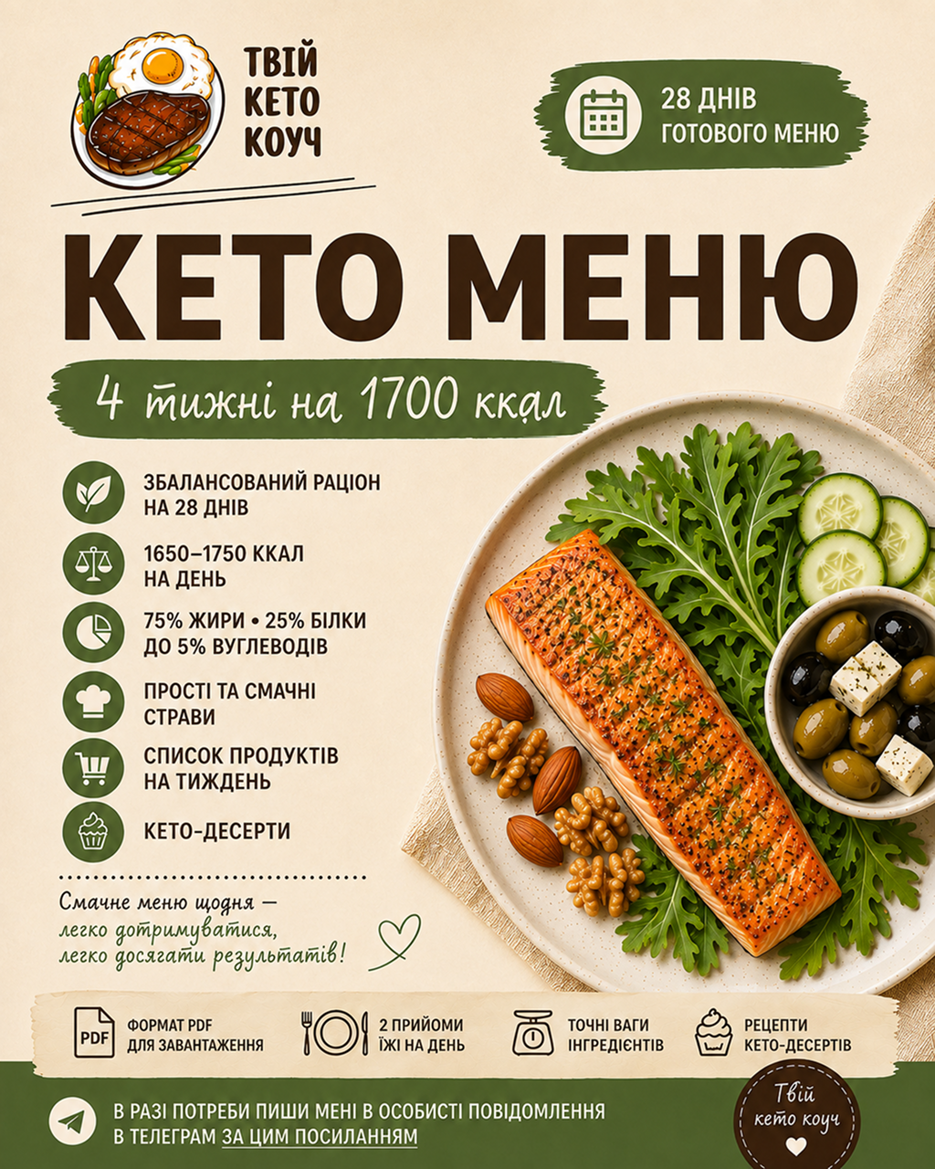 Кето меню на 1700 кКал на 4 тижні