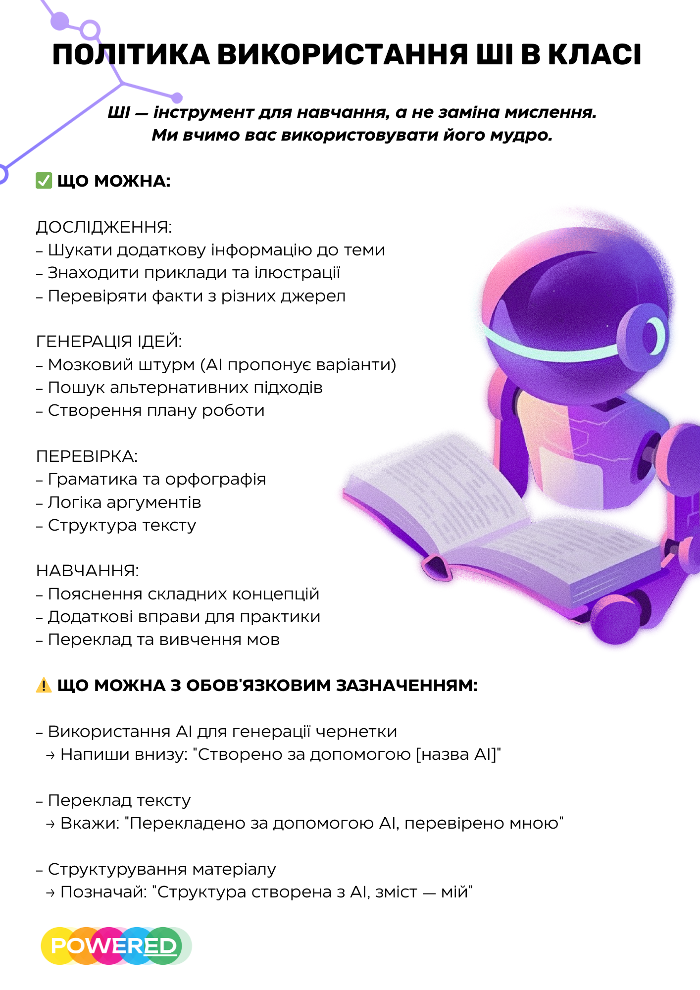 ПОЛІТИКА ВИКОРИСТАННЯ ШІ В КЛАСІ