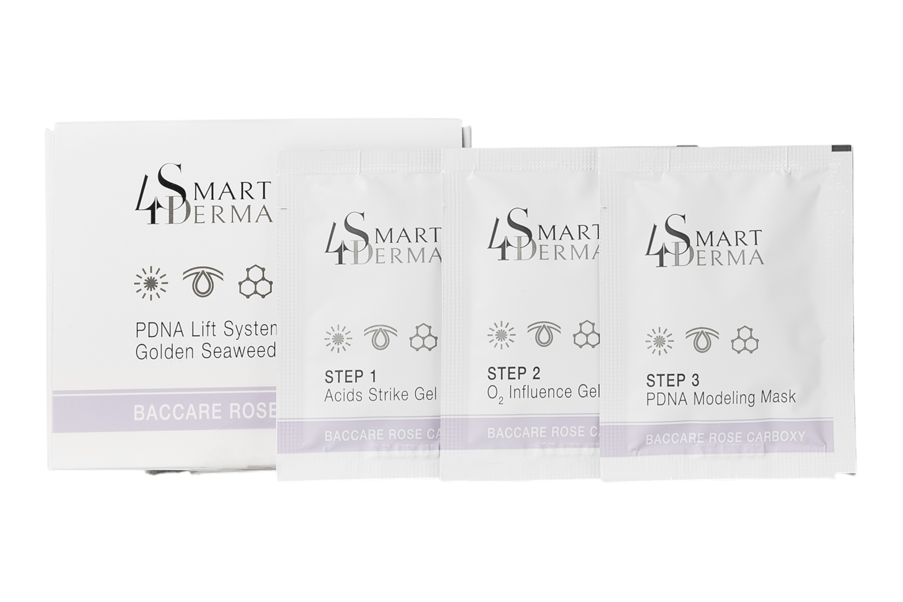 Полінуклеотидна карбокситерапія Smart4Derma Baccare Rose Carboxy