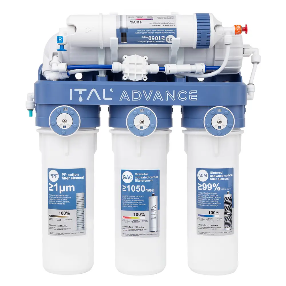Фільтр зворотного осмосу ITAL Advance 5-75 (5 ступенів, без помпи, мембрана DuPont 75 галон) 