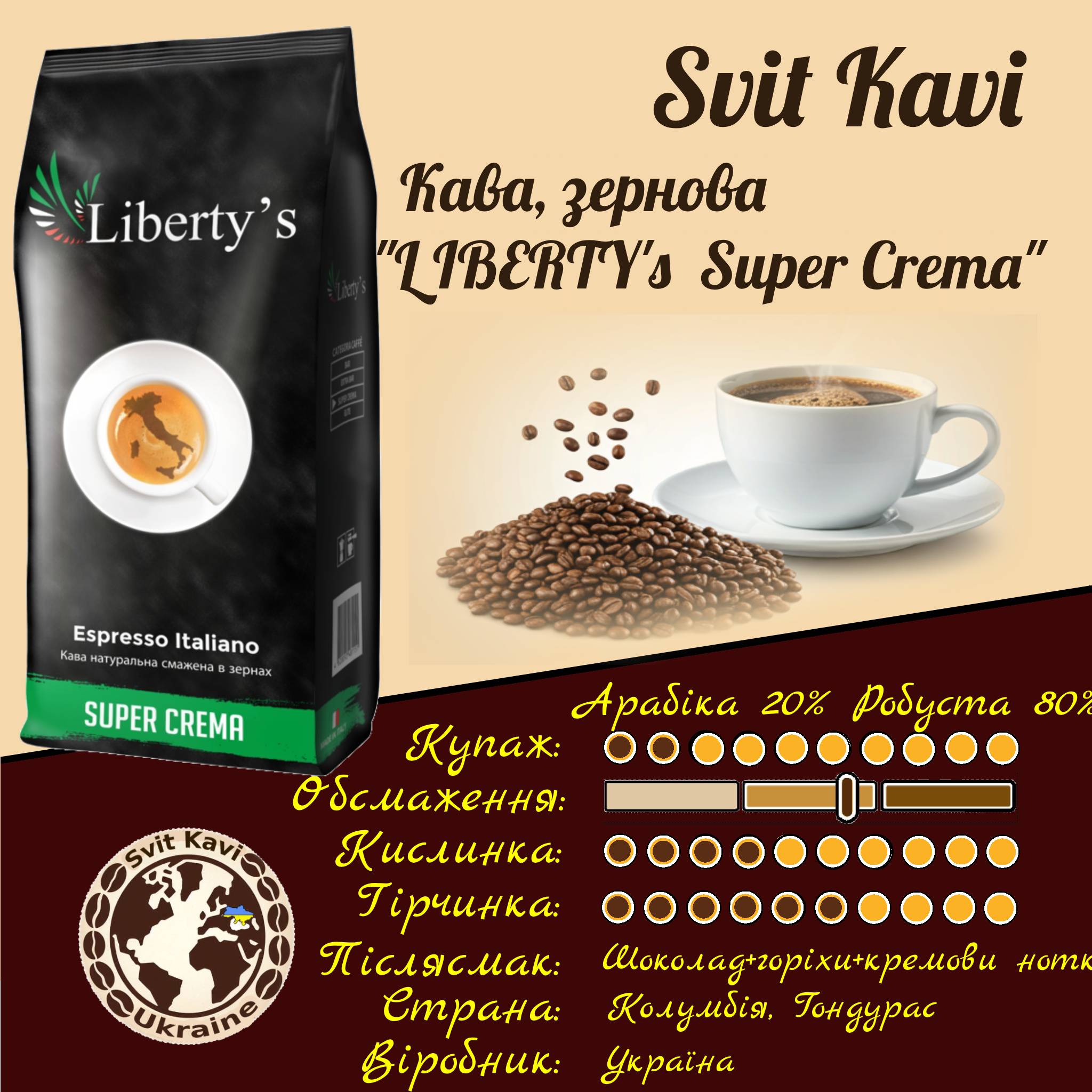Кава в зернах Liberty’s Super Crema, 1кг, 20/80, Італія