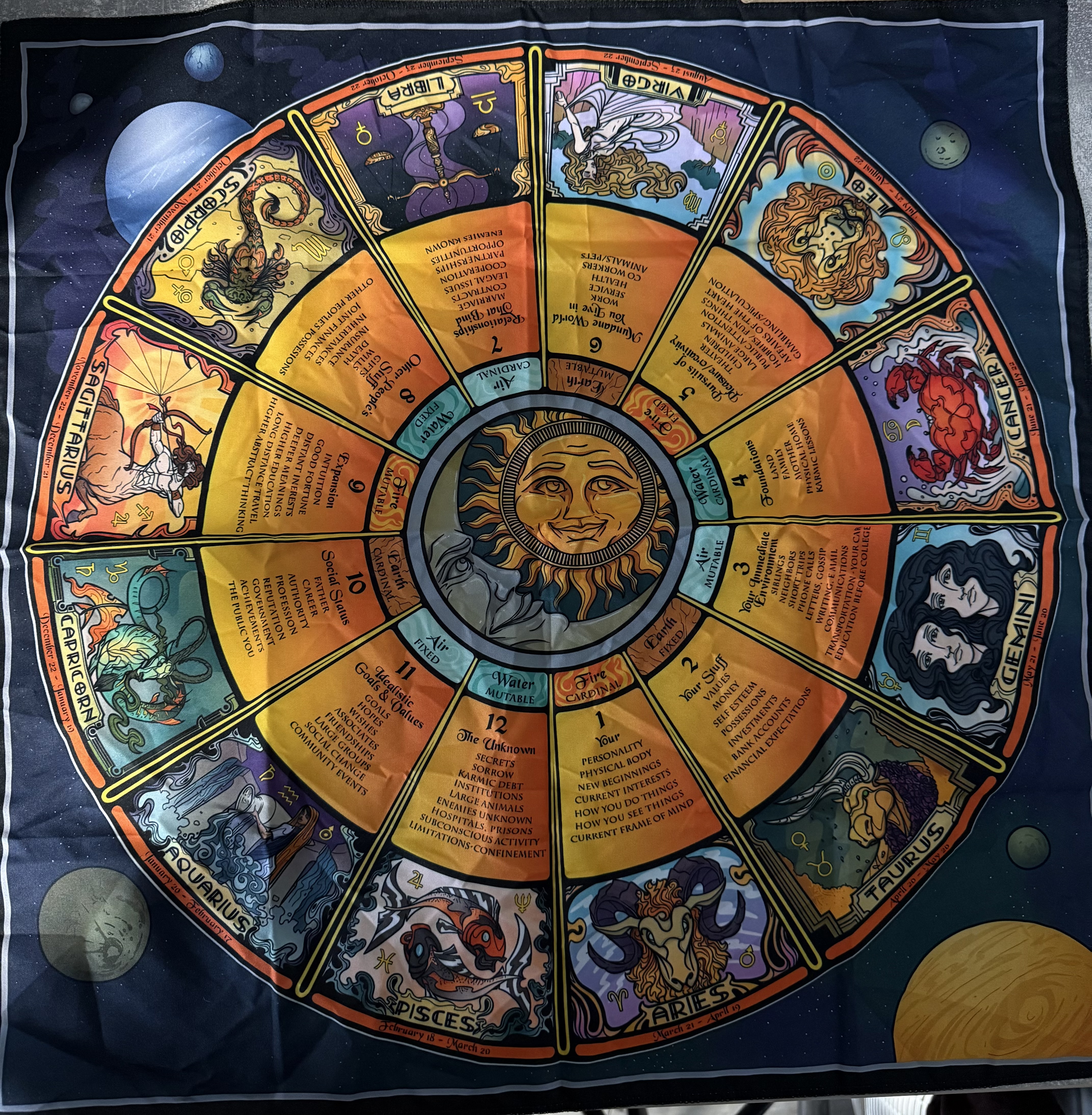 Скатертина 50х50 см