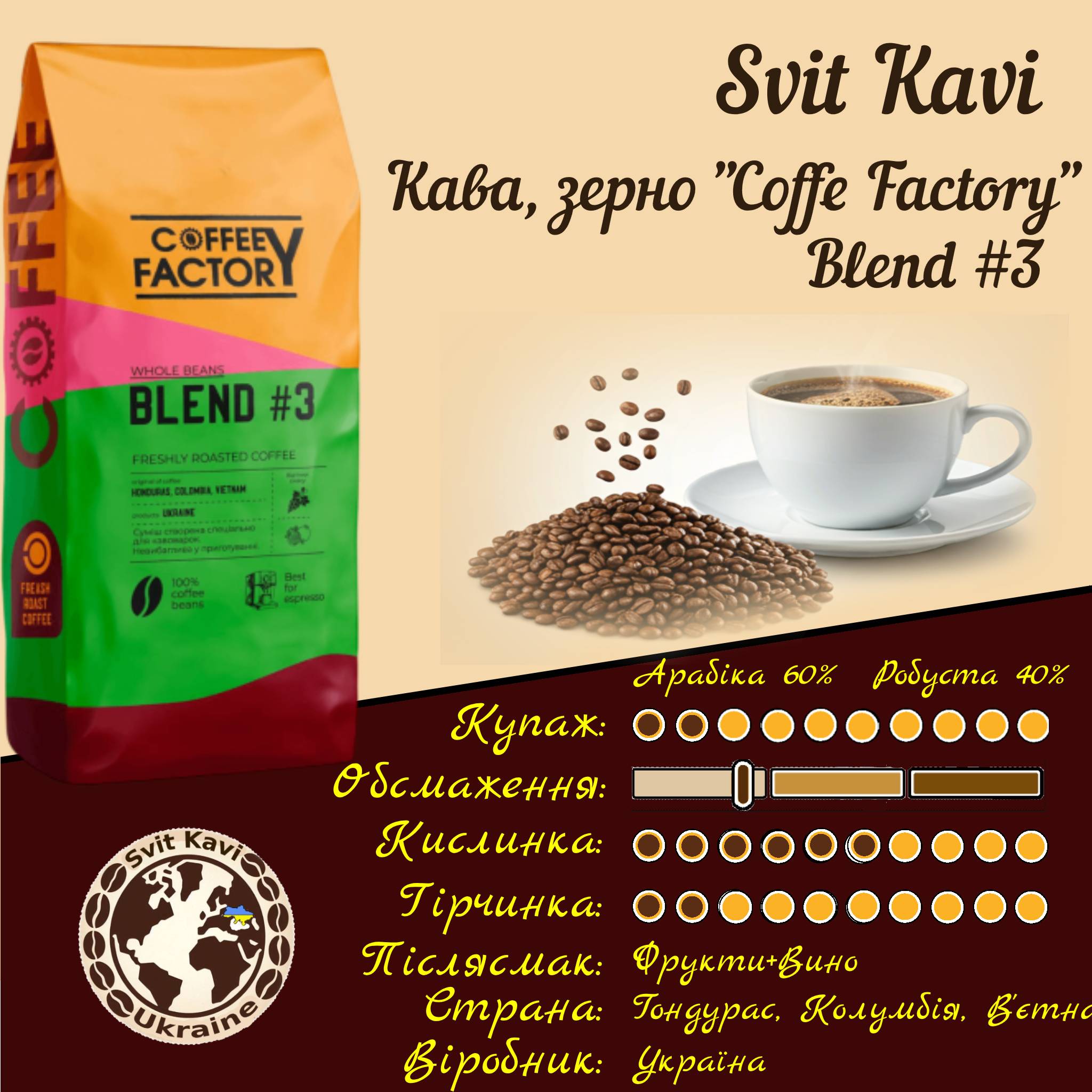 Зернова кава Coffe Factory Blend #3, Арабіка60%+Робуста 40%, Україна, пачка 1кг.