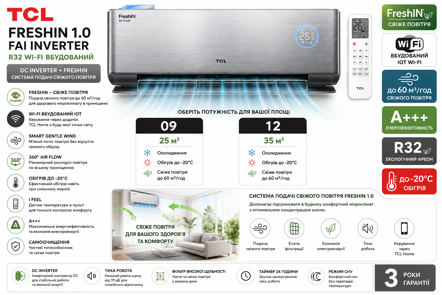 Кондиціонер TCL FreshIN 1.0 FAI Inverter R32 Wi-Fi 35 м² (TAC-12CHSD/FAI)