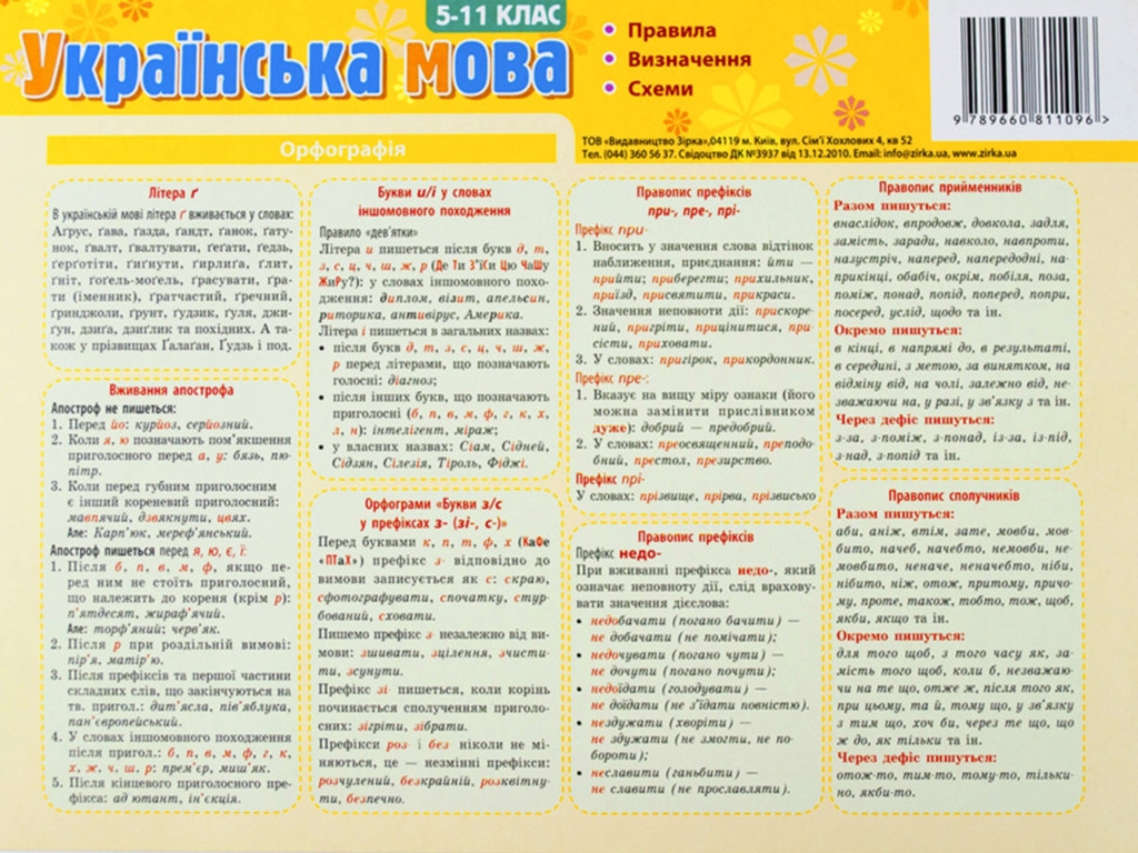 Картка Українська мова 5-11 клас