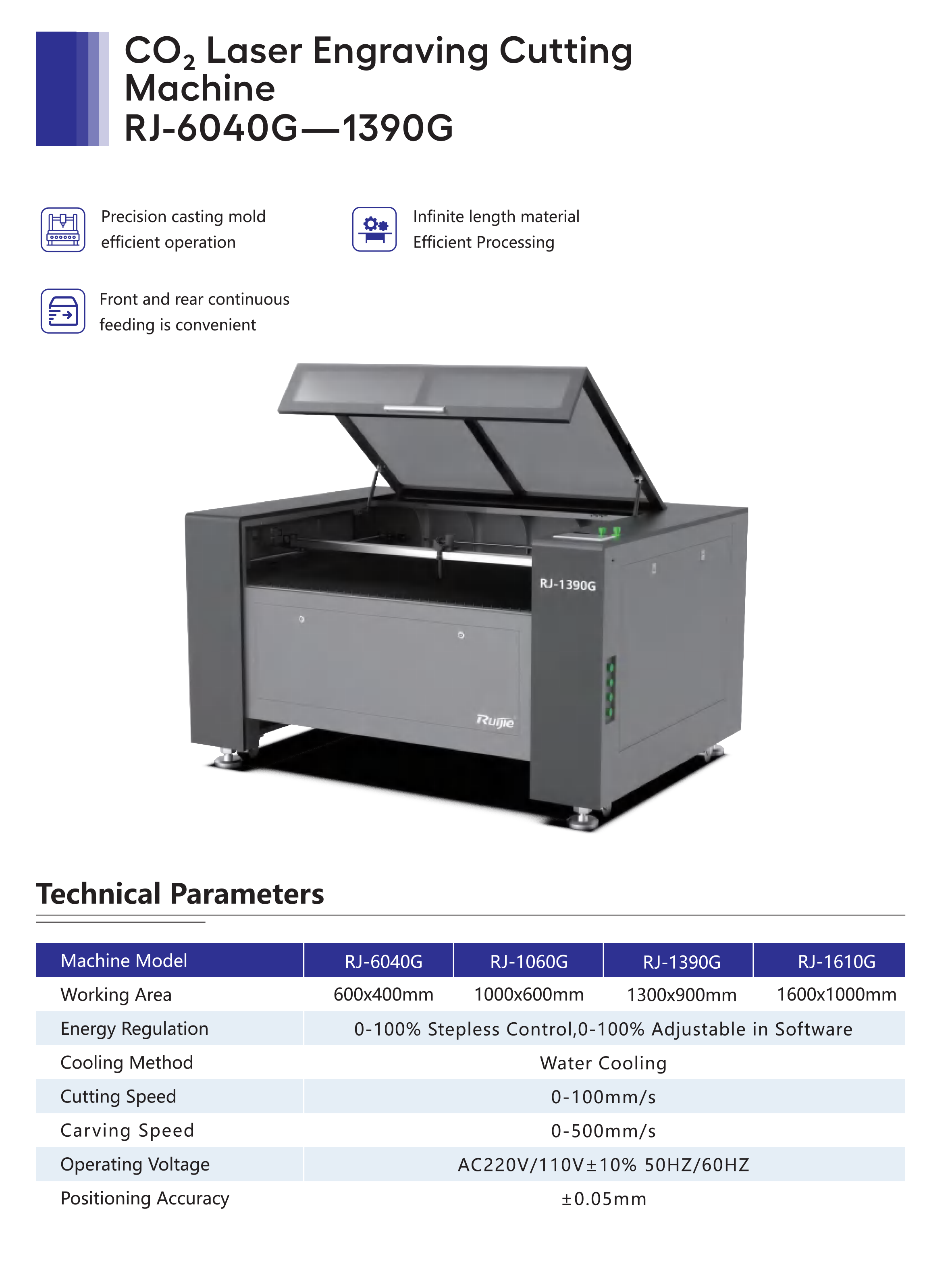 CO2 Laser Engraving Cuting Machine RJ-6040G-1390G