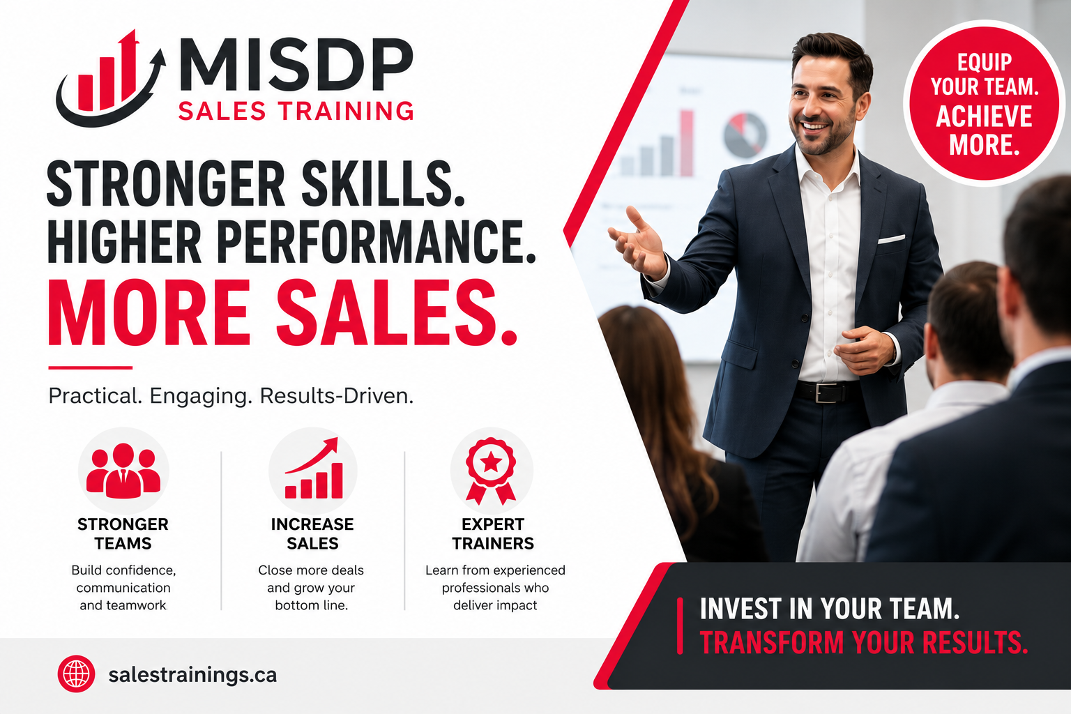 MISDP Sales Training