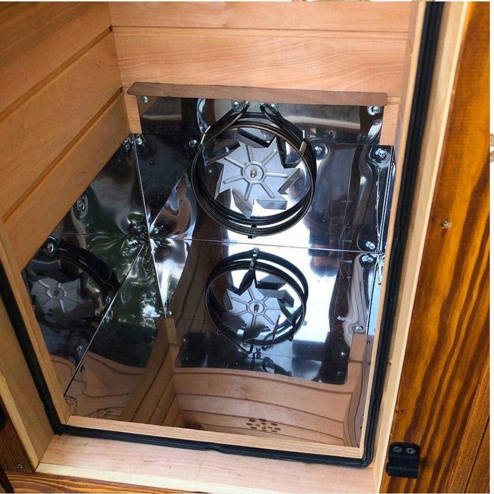 Konwekcja w zestawie